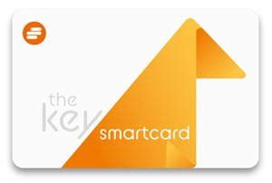 southern train smart card|the key smartcard.